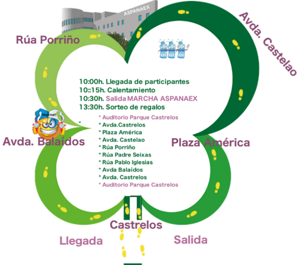 Recorrido Marcha web copia